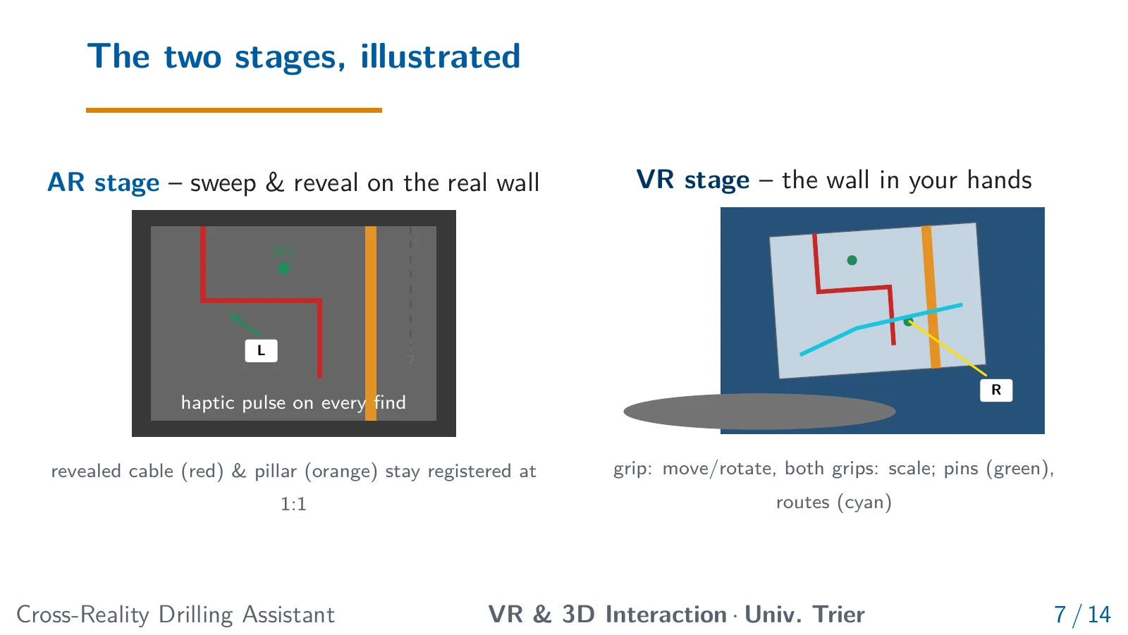 The drilling assistant project presentation showing its AR and VR workflow.